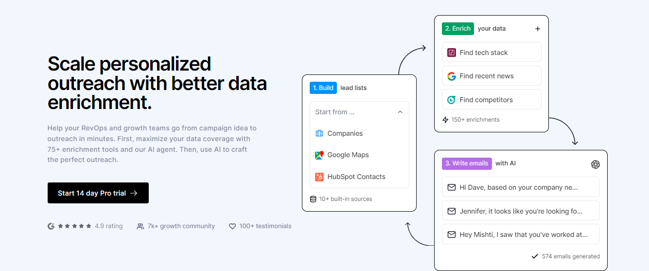 Clay data enrichment