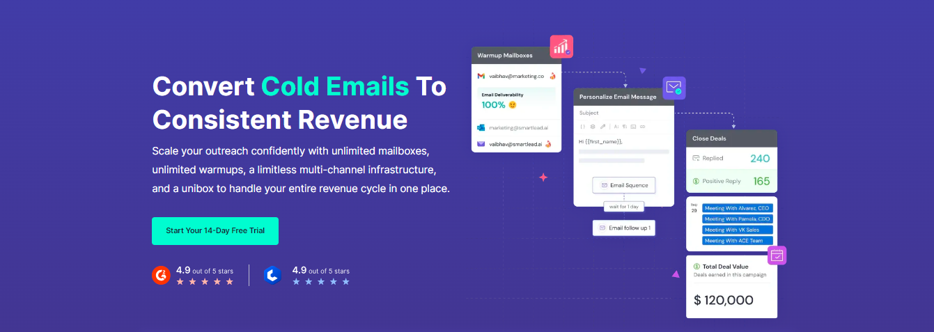 Smarted Email Automation screenshot