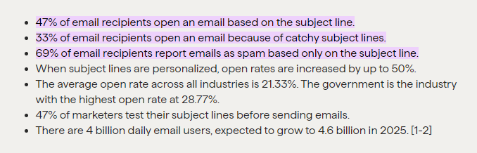 email engagement